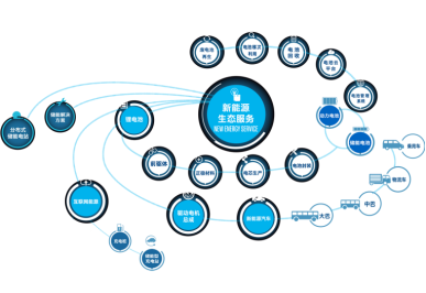 圖片關鍵詞 圖片關鍵詞