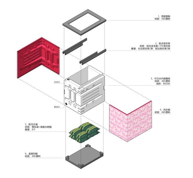 圖片關鍵詞 圖片關鍵詞