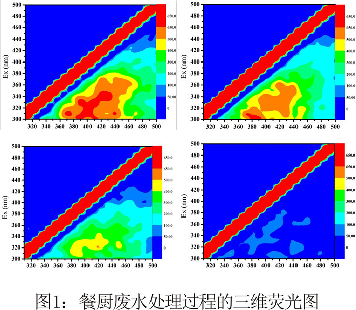 圖片關(guān)鍵詞 圖片關(guān)鍵詞
