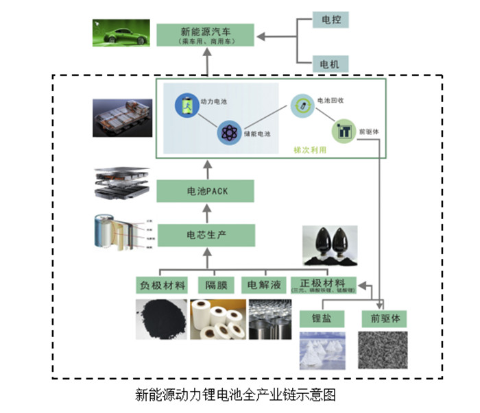 圖片關(guān)鍵詞 圖片關(guān)鍵詞