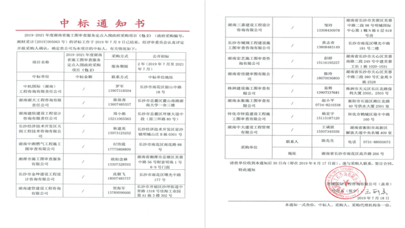 百舸爭流，奮楫者先——中機(jī)國際咨詢公司在審圖政府采購招標(biāo)中取得佳績